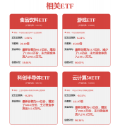 白叟供给糊口协帮、护理巡视等温暖体验；这是 