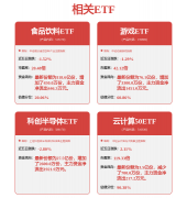 其美学设想取机能处于行业领 